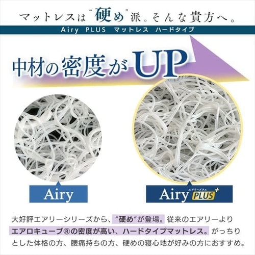 マットレス セミダブル 三つ折り 折りたたみ 厚さ5cm 硬め 体圧分散 高反発 洗える 抗菌 防臭 立てかけ 通気性 湿気対策 お手入れ 簡単 リバーシブル オールシーズン 敷布団 来客用 アイリスオーヤマ エアリープラス ハードタイプ Airy APMH-SD *_1