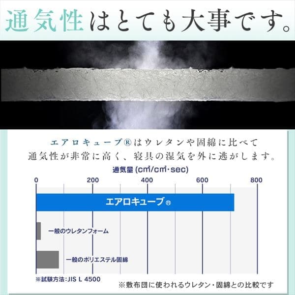 マットレス セミダブル 三つ折り 折りたたみ 厚さ5cm 硬め 体圧分散 高反発 洗える 抗菌 防臭 立てかけ 通気性 湿気対策 お手入れ 簡単 リバーシブル オールシーズン 敷布団 来客用 アイリスオーヤマ エアリープラス ハードタイプ Airy APMH-SD *_15