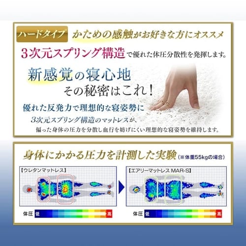 敷きパッド ダブル マットレス エアリープラス敷きパッド D 敷パッド 敷き布団 寝具 ベッド 布団 丸洗い ふとん 体圧分散 エアリー 耐久性 通気性 新生活 APPH-D アイリスオーヤマ 送料無料 outlet_3