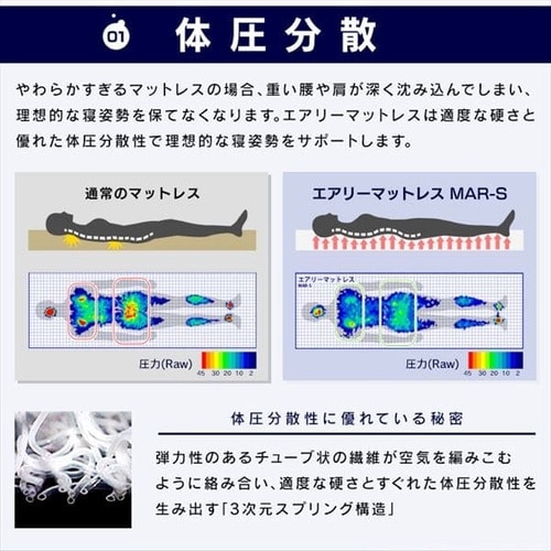 マットレス シングル 厚さ12cm ボリュームタイプ エアリー