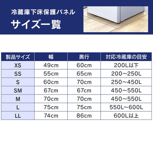4枚 アイリスオーヤマ 冷蔵庫床下保護パネル M 700×700mm RPH-M ヨドバシ.com - アイリスオーヤマ IRIS OHYAMA 冷蔵庫床下保護