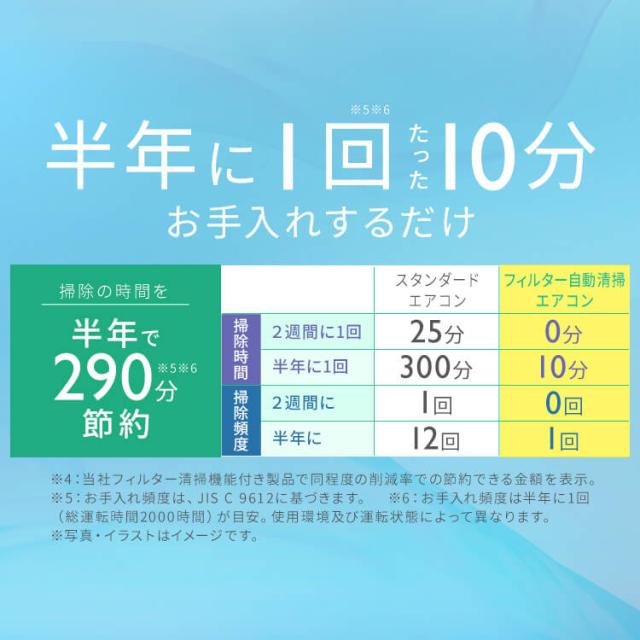 工事費込み エアコン 14畳 4.0kw アイリスオーヤマ 自動清掃 フィルター自動清掃 Wi-Fi アプリ操作 内部清浄(乾燥) 快適モード 熱中症 みはり おやすみタイマー 2023年モデル IAF-4007M 安心延長保証対象