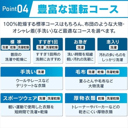 【設置無料】ドラム式洗濯機 8kg 洗濯乾燥機 乾燥機能付 アイリスオーヤマ 洗濯8kg/乾燥4kg 左開き ガチ落ち温水洗浄 乾燥機ドラム洗濯機 チャイルドロック 部屋干し コンパクト 8キロ CDK842 安心延長保証対象_5