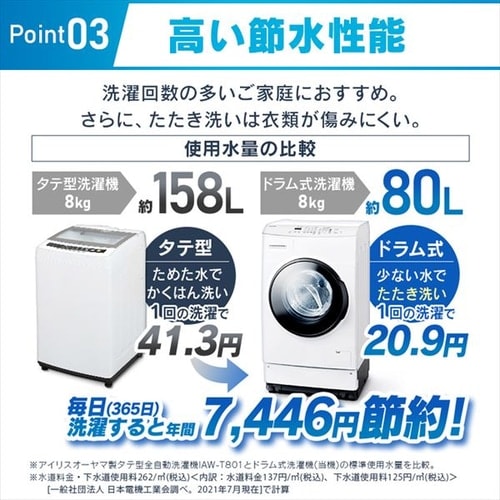 [設置無料] ドラム式洗濯機 洗濯機 全自動洗濯機 8kg FLK842 洗濯乾燥機【代引不可】ふんわり しわ取りコース 温水洗浄 左開き 洗濯乾燥機 乾燥4kg 送料無料 安心延長保証対象【HS】_4