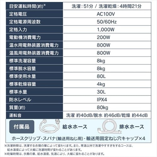 [設置無料] ドラム式洗濯機 洗濯機 全自動洗濯機 8kg FLK842 洗濯乾燥機【代引不可】ふんわり しわ取りコース 温水洗浄 左開き 洗濯乾燥機 乾燥4kg 送料無料 安心延長保証対象【HS】_11