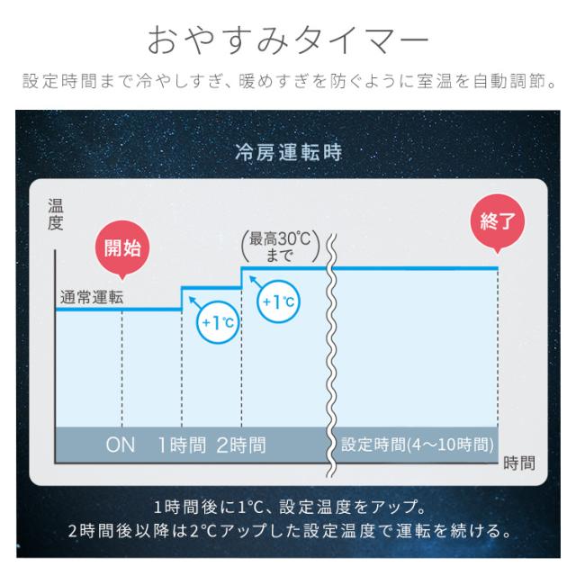 実質59,799円！クーポン利用で 7/21 9:59まで／【施工込】 エアコン 6 