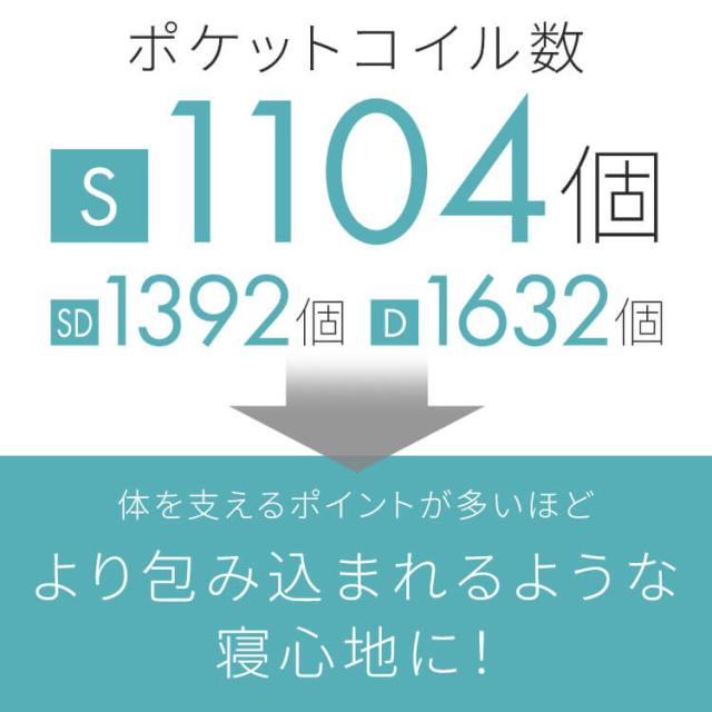 マットレス ポケットコイル 高密度コイル シングル 体圧分散 圧縮梱包 超高密度ポケットコイルマットレスHARD S PC1104(H) マットレス ポケットコイル 高密度コイル シングル 体圧分散 圧縮梱包 送料無料_4