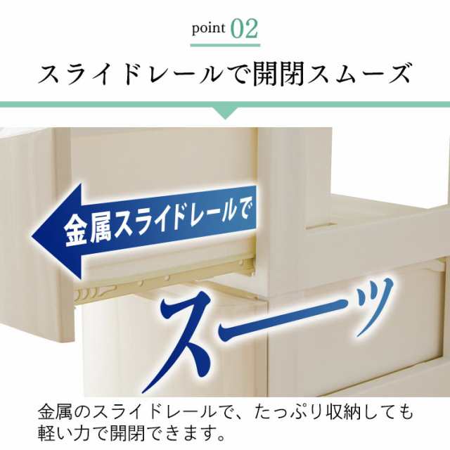 チェスト 完成品 5段 幅32.4 奥行41 高さ99.5 ホワイト/アイボリー