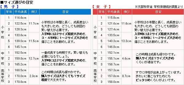 トンボ学生服 男子 ソフトカラー上着 145〜160cm A体 145 150 155 160