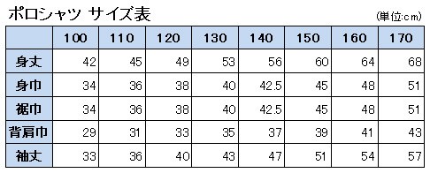 キッズ ポロシャツ 長袖 白 スクール ジュニア 小学校 100cm 170cmの通販はau Pay マーケット すててこねっと