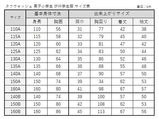 カンコー学生服 男子小学生 折衿学生服上衣A体(150-170) 150cmA