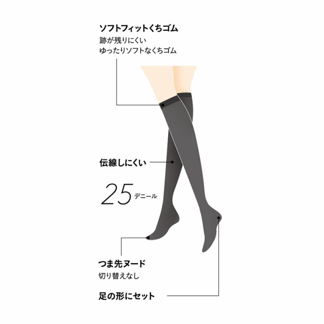 グンゼ サブリナ ブラック ストッキング ひざ下 25デニール 22-25cm GUNZE SABRINA ひざ下丈 ストッキング 丈夫 UV対策  伝線防止 ブラッの通販はau PAY マーケット 下着・靴下のすててこねっと au PAY マーケット－通販サイト