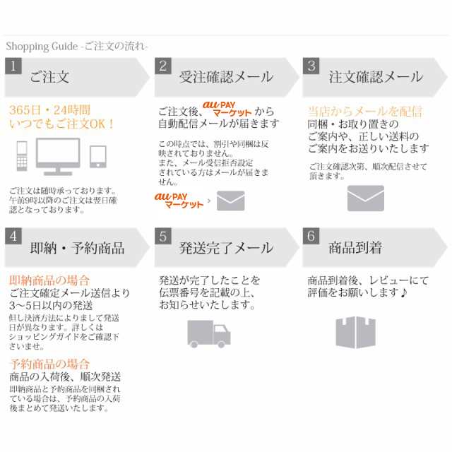 au Galaxy S20 Ultra 5G SCG03 ハードケース/カバー 【カラフル ...