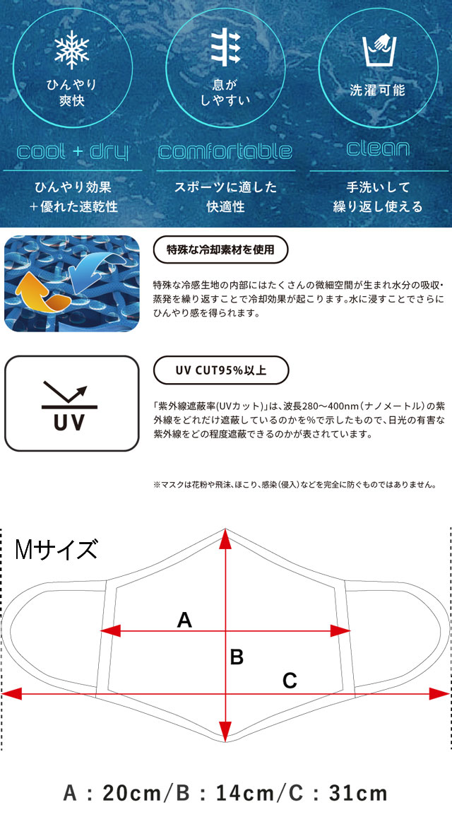 メンズ レディース マスク 人気 流行 Sports Mask 洗えるマスク 息がしやすい スポーツマスク 在庫あり 即日出荷 Mサイズ Lサイズ Uvカッの通販はau Pay マーケット シューマートワールド