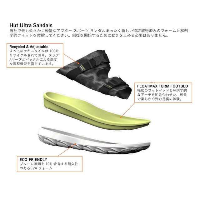 送料無料 サンダル メンズ SS 春夏 新作 春新作 夏新作 人気 流行 定番 2023 MERRELL J005307 J005309 メレル ハット ウルトラスライド 