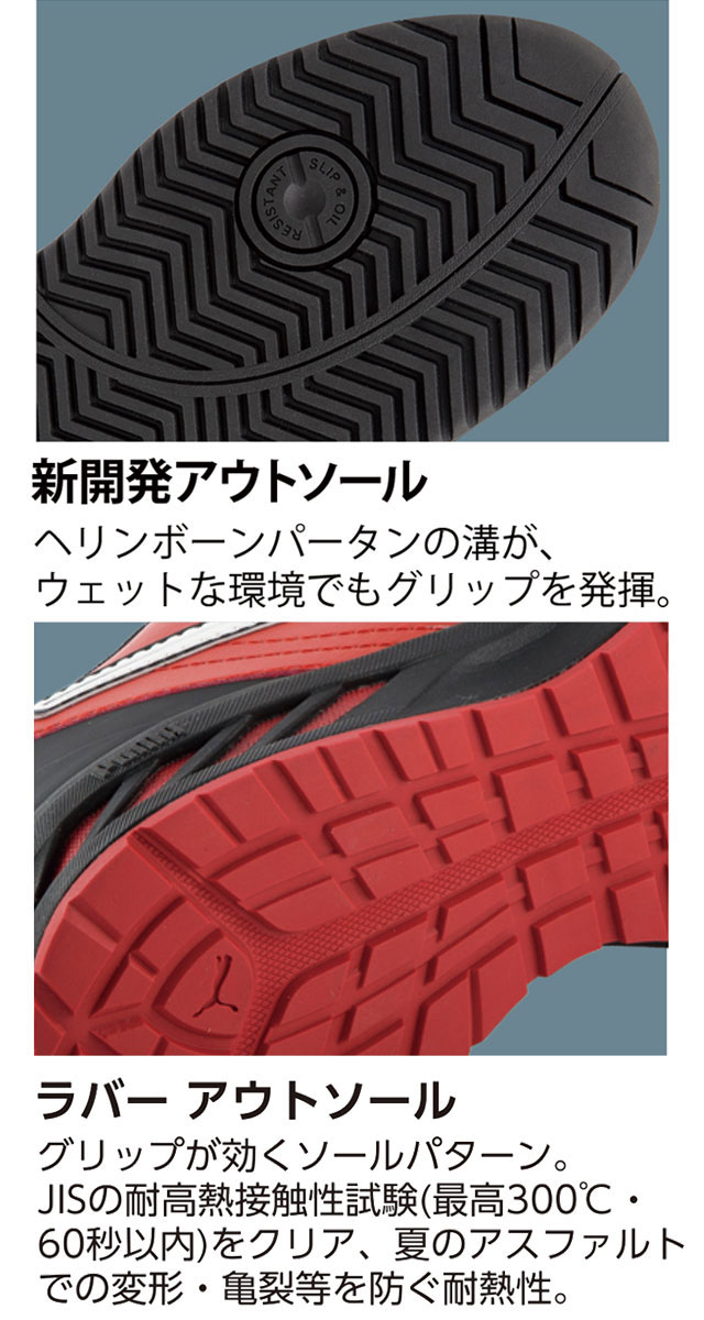 送料無料 安全靴 作業靴 メンズ SS 春夏 新作 春新作 夏新作 人気 流行 定番 2024 2.0 JSAA 633520 633530 セーフティー ライダー ミッド A種認定 先芯入り セーフティシューズ ミッドカット プロテクティブスニーカー ベルクロ 耐熱 ワークシューズ つま先ガード ワイズ3E