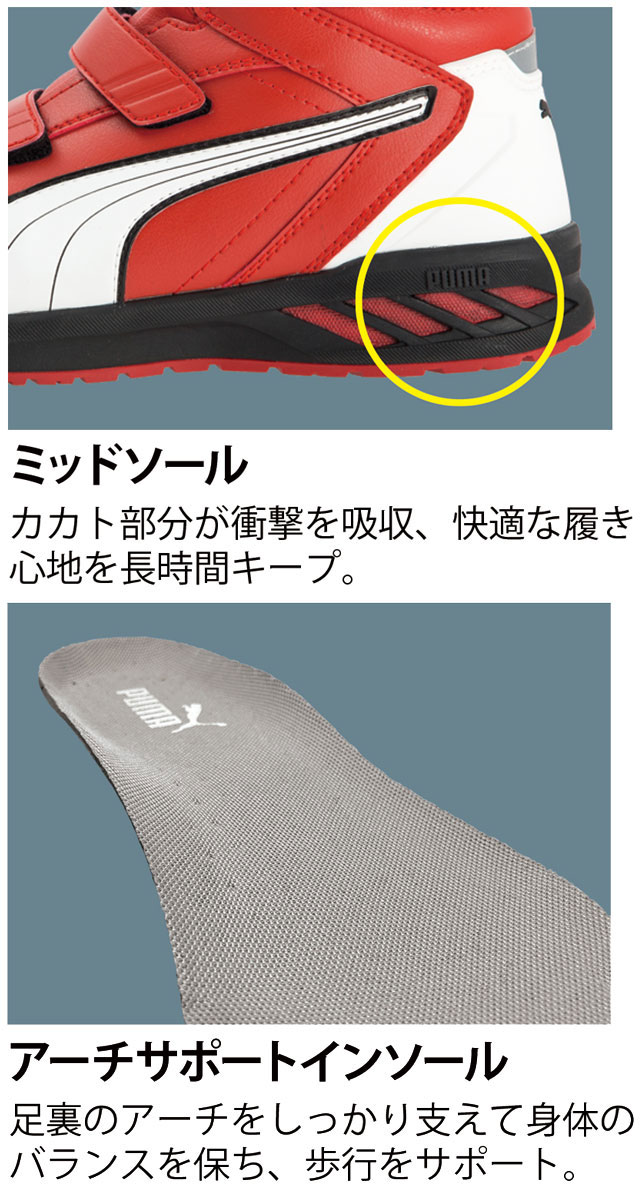 送料無料 安全靴 作業靴 メンズ SS 春夏 新作 春新作 夏新作 人気 流行 定番 2024 2.0 JSAA 633520 633530 セーフティー ライダー ミッド A種認定 先芯入り セーフティシューズ ミッドカット プロテクティブスニーカー ベルクロ 耐熱 ワークシューズ つま先ガード ワイズ3E
