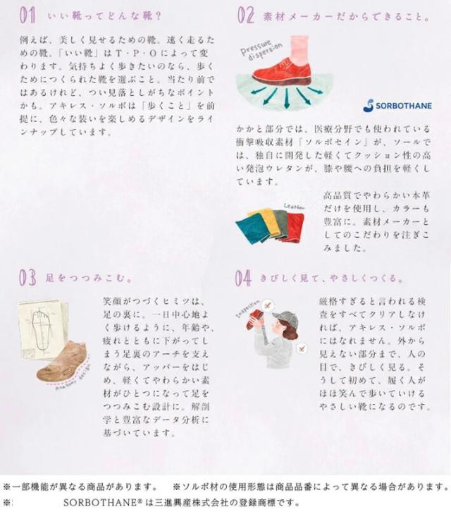 送料無料 コンフォート スニーカー ローカット レディース SS 春夏