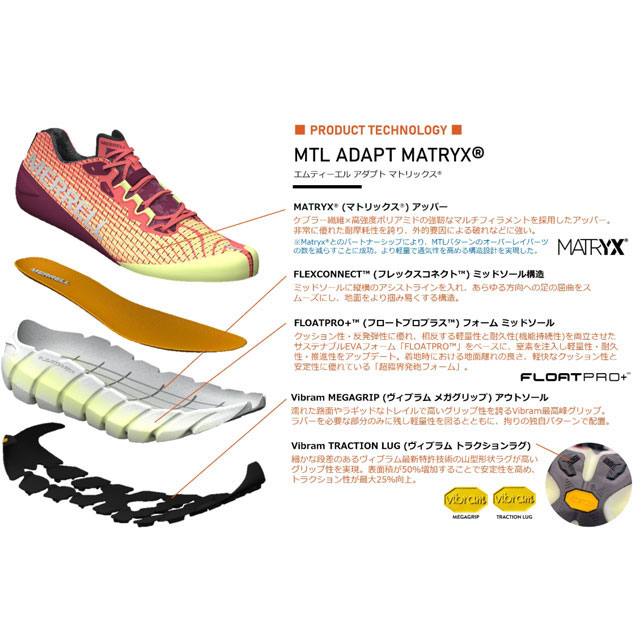 送料無料 スニーカー ローカット メンズ SS 春夏 新作 春新作 夏新作 メレル MERRELL 2026 MTL ADAPT MATRYX J00004893 トレイルランニングシューズ アダプト マトリックス 長距離 アウトドア グリップ力 登山 ヴィブラムソール 山岳スポーツ リフレクター_7