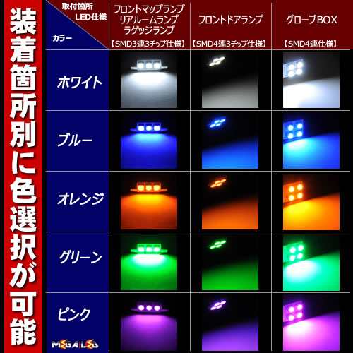 保証付 アルファロメオ 147 後期 専用★LEDルームランプ7点セット★発光色は5色から【メガLED】｜au PAY マーケット