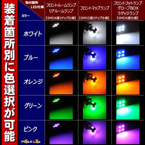 得価格安フォグ専用 プジョー 308対応 LEDバルブ 2点セット その他