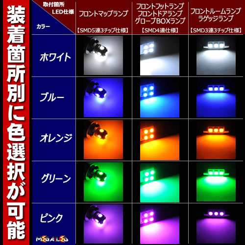 保証付 ポルシェ 911 997 専用 Ledルームランプ9点セット 発光色は5色から メガled の通販はau Pay マーケット メガled