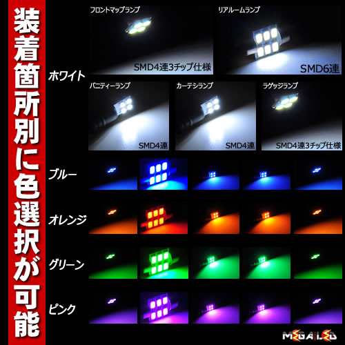 保証付 Azk10系 Sai 対応 Ledルームランプ8点セット 発光色は5色から選択可能 メガled の通販はau Pay マーケット メガled