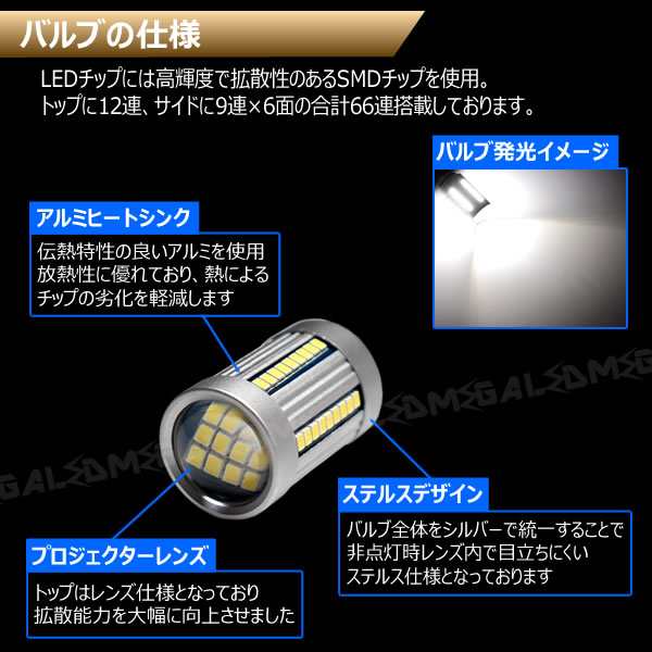 ルノー キャプチャー 2RH5F系 片側バックフォグ車 対応 ワーニングキャンセラー 内蔵 バックランプLED SMD66連  ホワイト【メガLED】｜au PAY マーケット