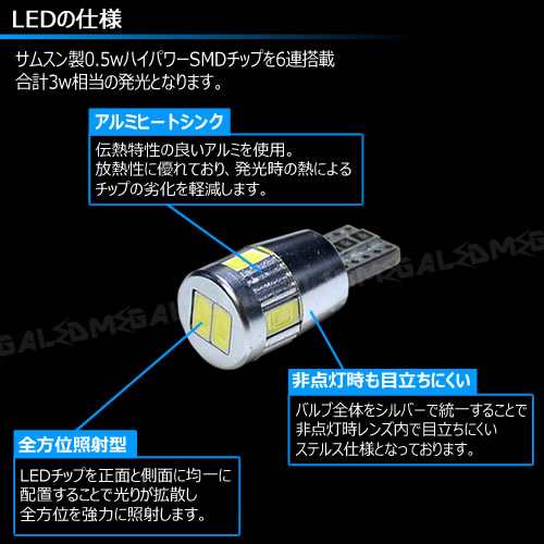 保証付ルノー キャプチャー 2RH5F系 対応★LED 仕様車除く キャンセラー内蔵 3wSMD ポジションランプ★発光色は  ホワイト【メガLED】｜au PAY マーケット