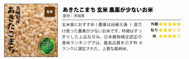 メール便利用　お試し　PAY　食べ比べ　1000均一×送料無料　食品　PAY　お米　900g　ぽっきり　セット　日時指定不可の通販はau　au　マーケット　さんらいす　14種類から選べる　米　マーケット－通販サイト