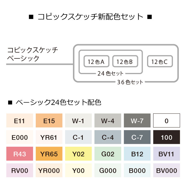 コピック スケッチ ベーシック24色セット_1
