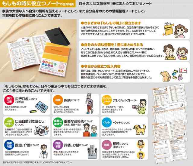 【送料無料】コクヨ エンディングノート「もしもの時に役立つノート」LES-E101　終活｜au PAY マーケット