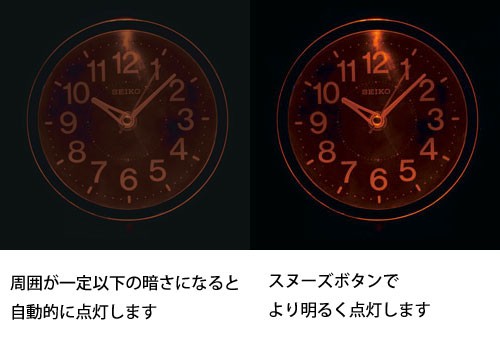 Seiko セイコークロック 集光文字板めざまし時計 集光文字板目覚まし時計 Kr6w アナログ 白パールの通販はau Pay マーケット 菊政舶来商会