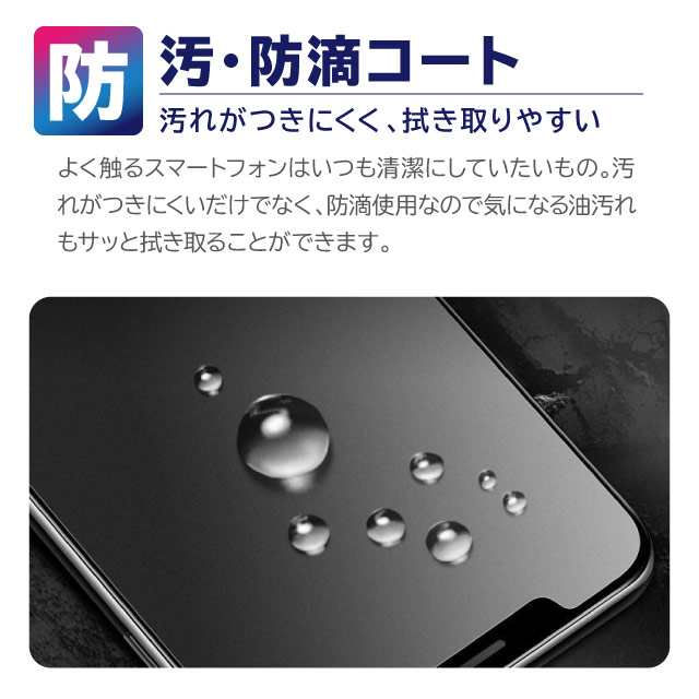 iPhone 12 ガラスフィルム iphone12 mini pro max ブルーライト iPhone 12 ガラスフィルム iphone12 mini pro max ブルーライト