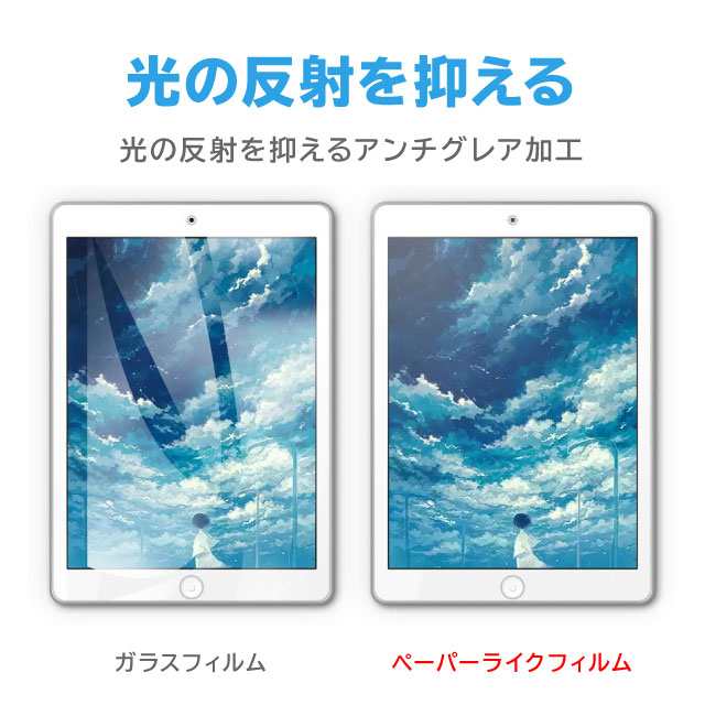 iPad 第8世代 ペーパーライクフィルム 新型 10.2 インチ iPad 第7世代 ...