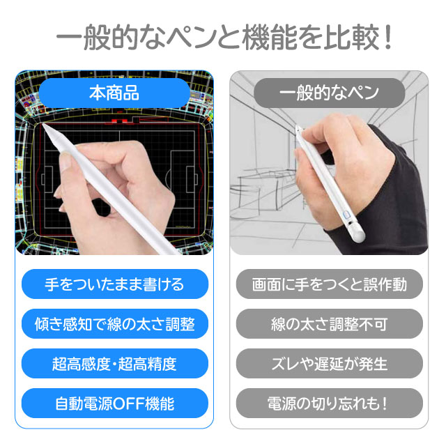 タッチペン Ipad 第8世代 傾き感知機能 パームリジェクション機能 極細 ペンシル スタイラスペン ペン先1 0mm 超高感度 超軽量15g 充電式の通販はau Pay マーケット スマホケース専門店girlishangelique