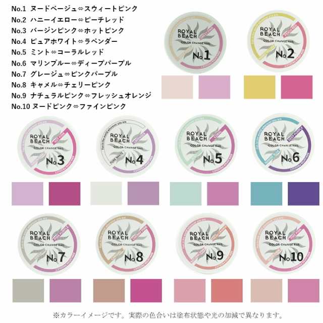 ロイヤルビーチ カラーチェンジジェルネイル 太陽光で色が変わる ツヤ感 美爪 爪ケア セルフ 艶 上品 爪カラー お洒落 ファッション  オシの通販はau PAY マーケット カラコンショップ☆サンシティ au PAY マーケット－通販サイト