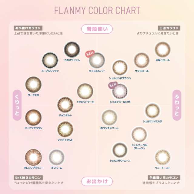[4箱セット] カラコン フランミー FLANMY ワンデー（1箱30枚×4箱）佐々木希 度あり 度なし １日 ナチュラル BROWN ブラウン 14.5mm 14.2mm 無料 モカ