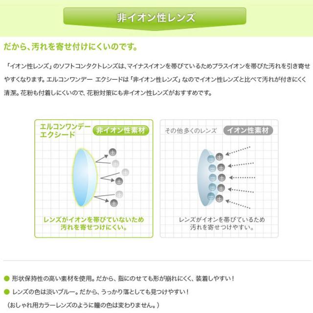 クリアコンタクトレンズ ワンデー 1箱30枚入り 4箱セット 1枚入り エルコンワンデーエクシード クリアレンズ 度つき 高度数対応 1day の通販はau Pay マーケット カラコンショップ サンシティ