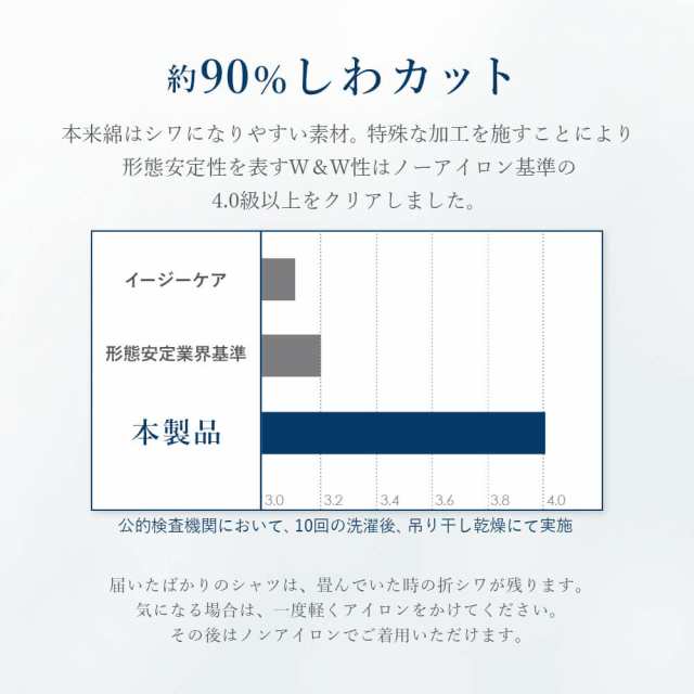 ワイシャツ 長袖 形態安定 ノーアイロン メンズ 5枚セット【洗濯後返品