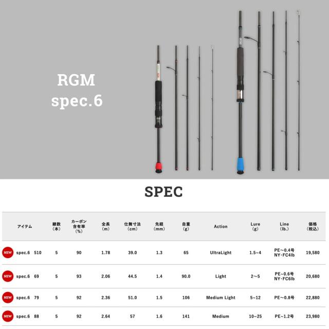 RGM(ルースター ギア マーケット) RGM spec.6/79 Line (8lb.) Lure (5〜12g) 全長236cm ライトシーバス ライトエギング 釣りキャンプ ROOSTER GEAR MARKET