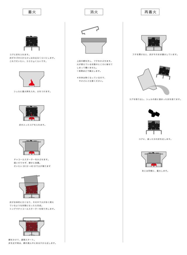 YOKA SHICHIRIN++ ヨカシチリン++ 収納袋つき 4582376522479 七輪 バーベキュー 焚き火 アウトドア キャンプ ギフト プレゼントにオススメ_7