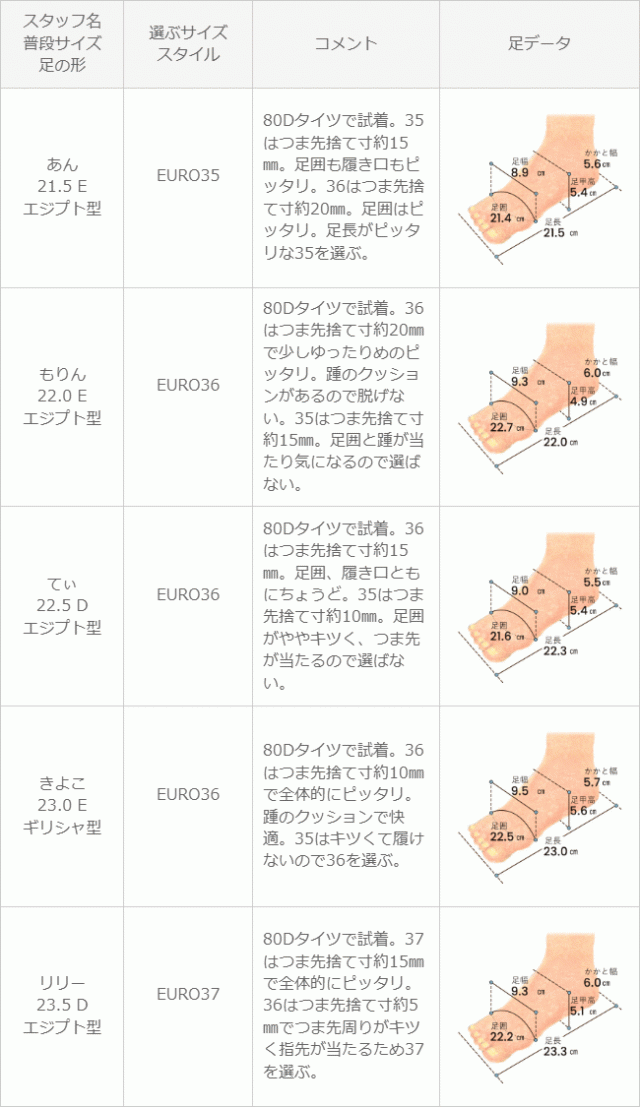 送料無料 スクエアトゥビットローファー ローファー カジュアルシューズ スリッポン 歩きやすい 痛くない ビット フラットヒール アウトの通販はau  PAY マーケット - ｗｅｌｌｅｇ