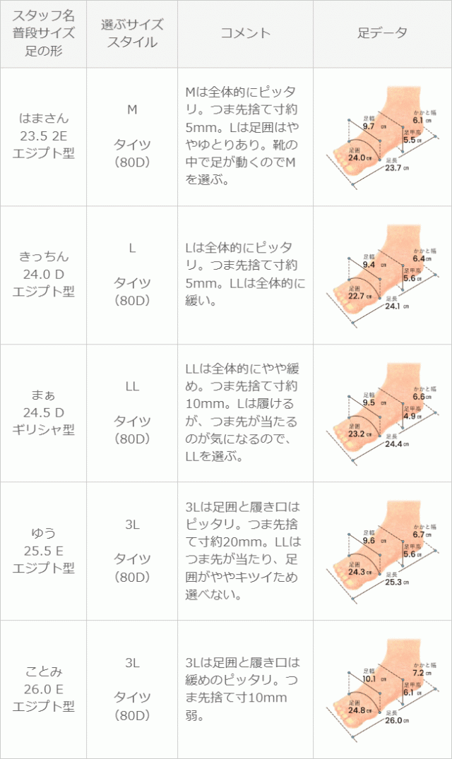 送料無料 スリッポン 紐なし スニーカー レディース 白 ブラック