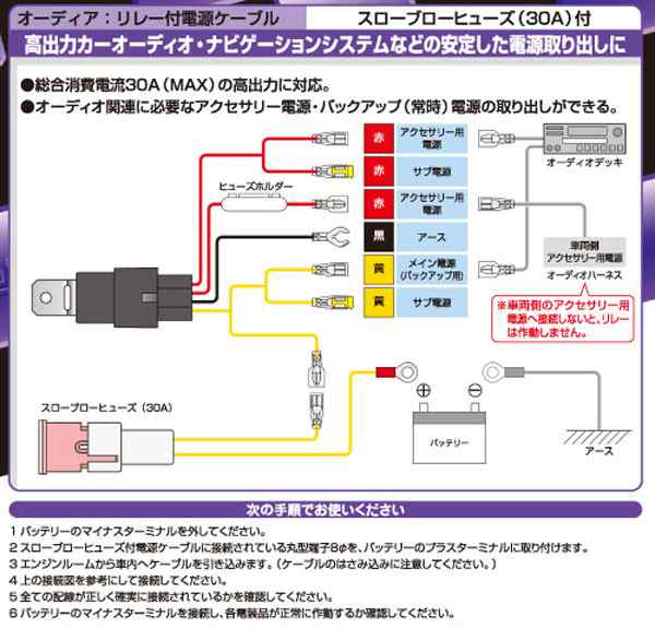 エーモン/amon リレー付電源ケーブル カーオディオ カーナビのバッ直に 2049の通販はau PAY マーケット - ホットロード春日井西店