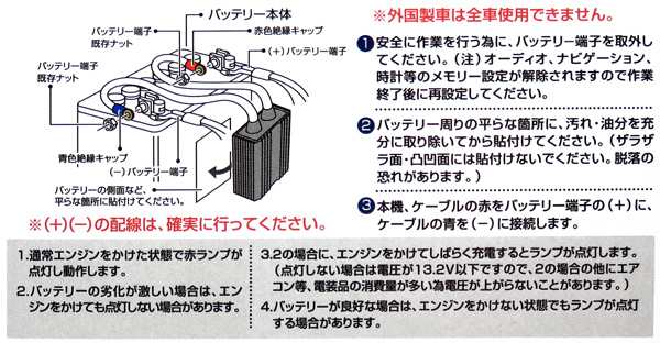 ブレイス サンダーUP DC12V国産車専用 BX-10