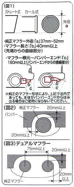 セイワ マフラーカッター 外径63mm スポーティメッシュタイプ Mサイズ