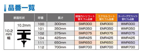 Piaa ピア 撥水ワイパー替えゴム エクセルコート 300mm 新形状10 2mm幅 Emr300 呼番100 の通販はau Pay マーケット ホットロード