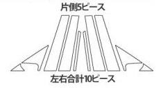 HASEPRO/ハセプロ：フルセットタイプ（左右合計10ピース） マジカルカーボン ブラック ベンツ Eクラスセダン W212(2009.5〜)/CMB-F20