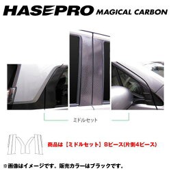 ﾊｾﾌﾟﾛ マジカルカーボン ブラック ピラーセット ミドルセット N-WGN/N-WGNカスタム JH1 年式：H25/11  CPH-M58の通販は 24,420円